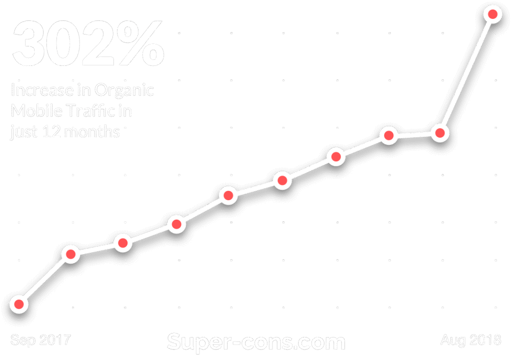 graph@2x